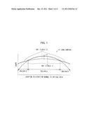 LENS ELEMENT, IMAGING LENS, AND IMAGING MODULE diagram and image