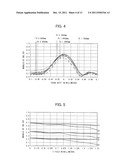 LENS ELEMENT, IMAGING LENS, AND IMAGING MODULE diagram and image