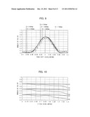 LENS ELEMENT, IMAGING LENS, AND IMAGING MODULE diagram and image