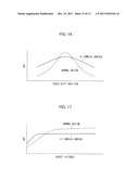 LENS ELEMENT, IMAGING LENS, AND IMAGING MODULE diagram and image