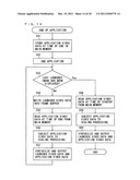 DIGITAL BROADCAST RECEIVER APPARATUS AND IMAGE DISPLAY METHOD diagram and image