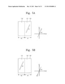 LIQUID CRYSTAL DISPLAY diagram and image