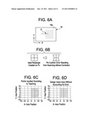 METHOD FOR CREATING DRIVE PATTERN FOR GALVANO-SCANNER SYSTEM diagram and image