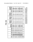 METHOD FOR CREATING DRIVE PATTERN FOR GALVANO-SCANNER SYSTEM diagram and image