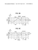 METHOD FOR CREATING DRIVE PATTERN FOR GALVANO-SCANNER SYSTEM diagram and image