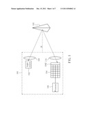 TIME OF FLIGHT SYSTEM CAPABLE OF INCREASING MEASUREMENT ACCURACY, SAVING     POWER AND/OR INCREASING MOTION DETECTION RATE AND METHOD THEREOF diagram and image