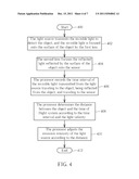 TIME OF FLIGHT SYSTEM CAPABLE OF INCREASING MEASUREMENT ACCURACY, SAVING     POWER AND/OR INCREASING MOTION DETECTION RATE AND METHOD THEREOF diagram and image