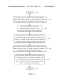 TIME OF FLIGHT SYSTEM CAPABLE OF INCREASING MEASUREMENT ACCURACY, SAVING     POWER AND/OR INCREASING MOTION DETECTION RATE AND METHOD THEREOF diagram and image