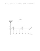 WAVELENGTH SWEEPING LIGHT SOURCE AND IMAGING APPARATUS USING THE SAME diagram and image