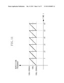 WAVELENGTH SWEEPING LIGHT SOURCE AND IMAGING APPARATUS USING THE SAME diagram and image