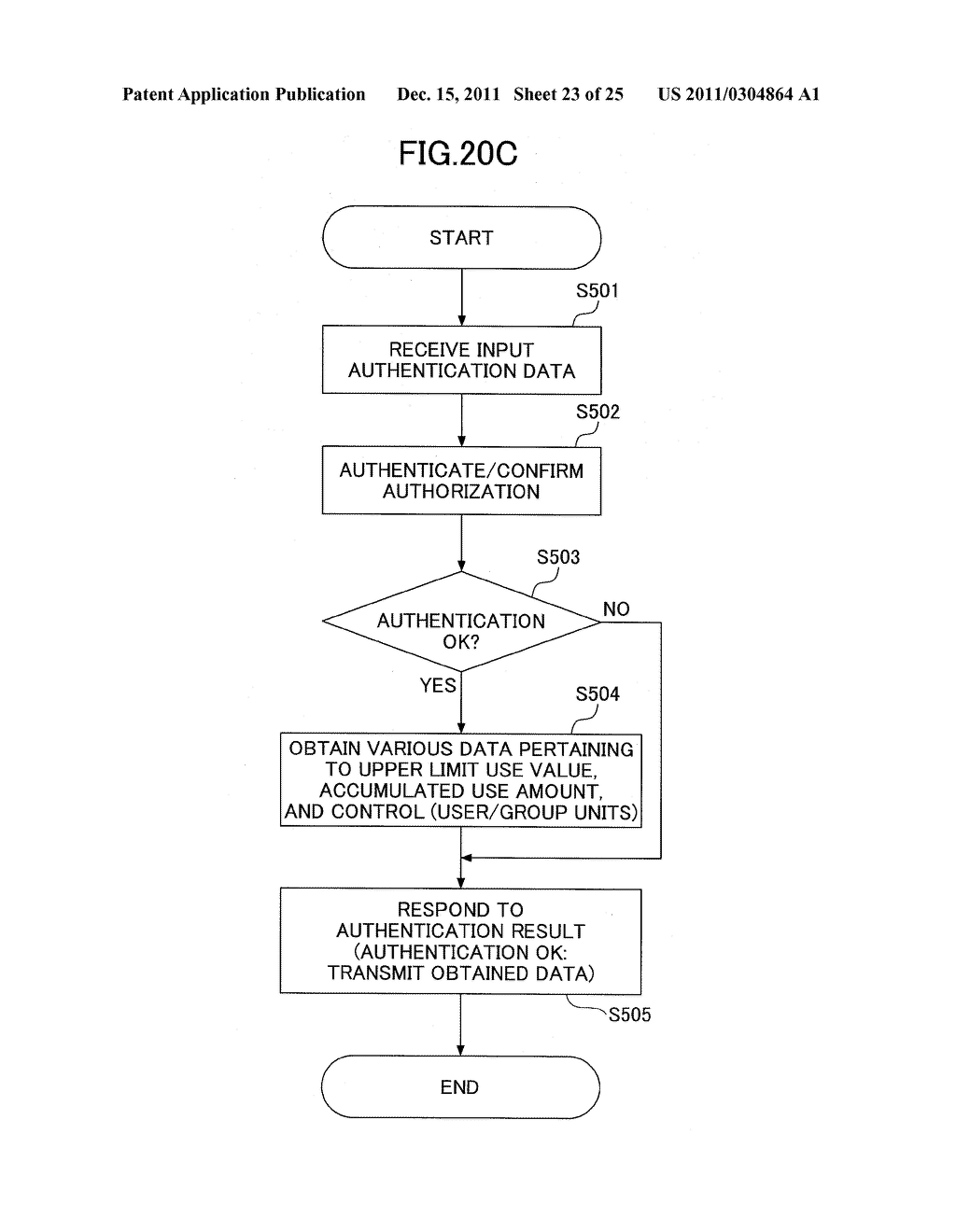 SYSTEM, APPARATUS, AND METHOD FOR CONTROLLING USE OF FUNCTION OF IMAGE     PROCESSING APPARATUS - diagram, schematic, and image 24