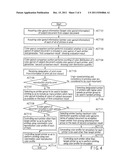 PRINT SERVER AND PRINT CONTROL METHOD diagram and image