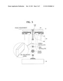 INKJET PRINTER, INKJET HEAD, AND PRINTING METHOD diagram and image