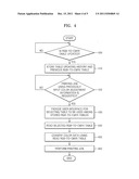 METHOD AND APPARATUS FOR PERFORMING PRINTING JOB BY ADJUSTING COLOR     INFORMATION diagram and image