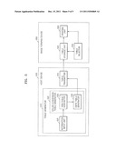 METHOD AND APPARATUS FOR PERFORMING PRINTING JOB BY ADJUSTING COLOR     INFORMATION diagram and image