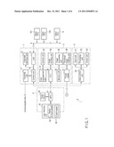 IMAGE FORMING APPARATUS AND NETWORK SYSTEM diagram and image