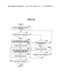 NAIL PRINTER AND PRINT CONTROLLING METHOD diagram and image