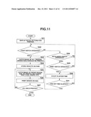 NAIL PRINTER AND PRINT CONTROLLING METHOD diagram and image