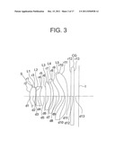 IMAGE PICKUP OPTICAL SYSTEM AND IMAGE PICKUP APPARATUS USING THE SAME diagram and image