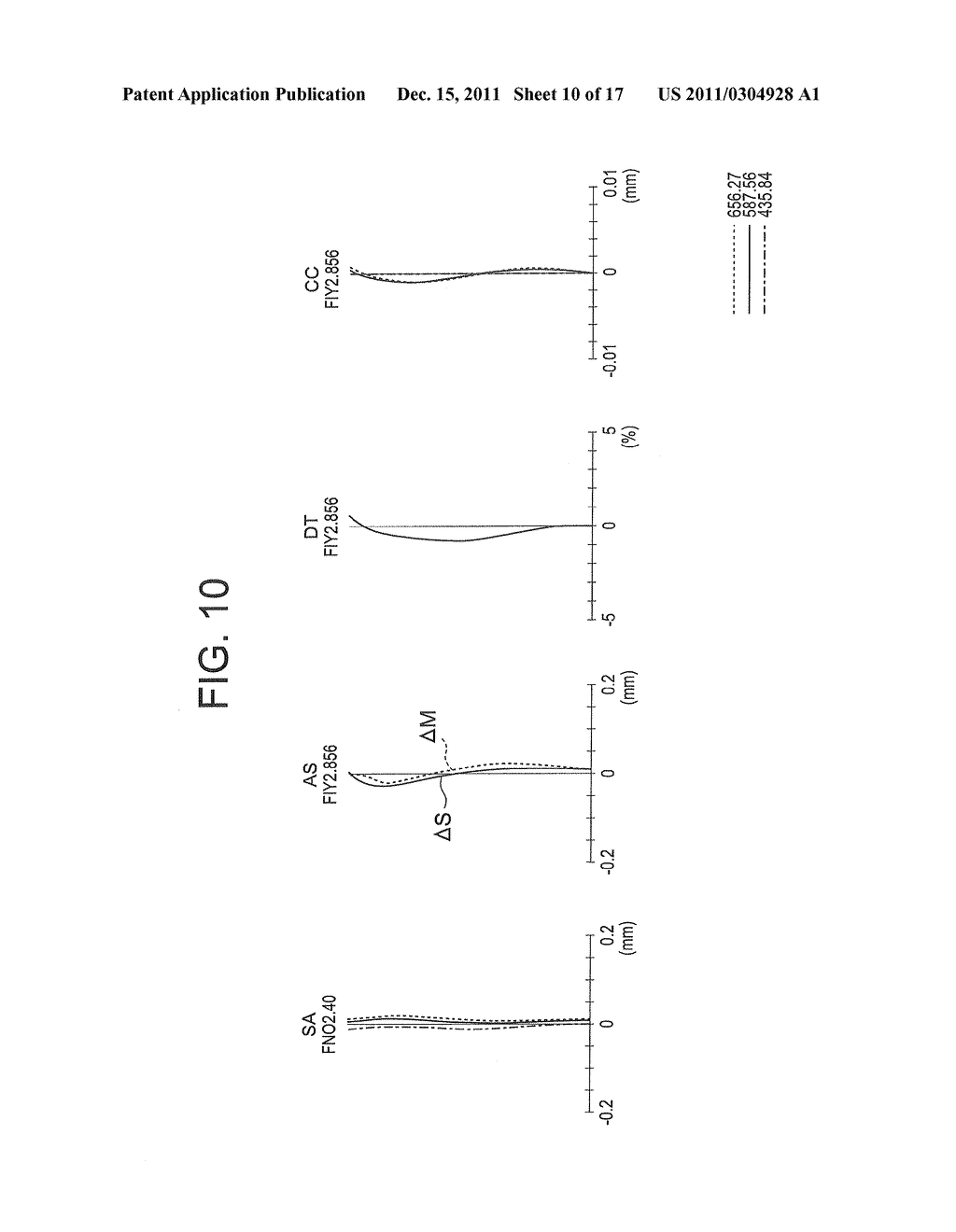 IMAGE PICKUP OPTICAL SYSTEM AND IMAGE PICKUP APPARATUS USING THE SAME - diagram, schematic, and image 11