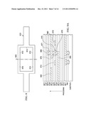 CONDUCTIVE VIA STRUCTURES FOR ROUTING POROSITY AND LOW VIA RESISTANCE, AND     PROCESSES OF MAKING diagram and image