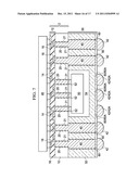 Interposer-on-Glass Package Structures diagram and image