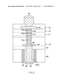 SEMICONDUCTOR MEMORY DEVICE, MEMORY CONTROLLER, AND DATA PROCESSING SYSTEM     INCLUDING THESE diagram and image