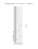 SEMICONDUCTOR MEMORY DEVICE, MEMORY CONTROLLER, AND DATA PROCESSING SYSTEM     INCLUDING THESE diagram and image