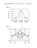 SEMICONDUCTOR MEMORY DEVICE diagram and image