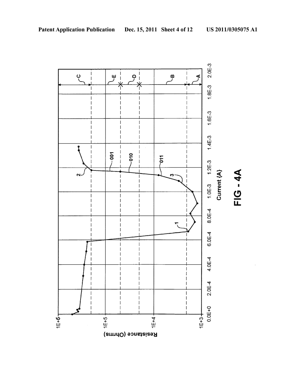 Programmable Resistance Memory - diagram, schematic, and image 05