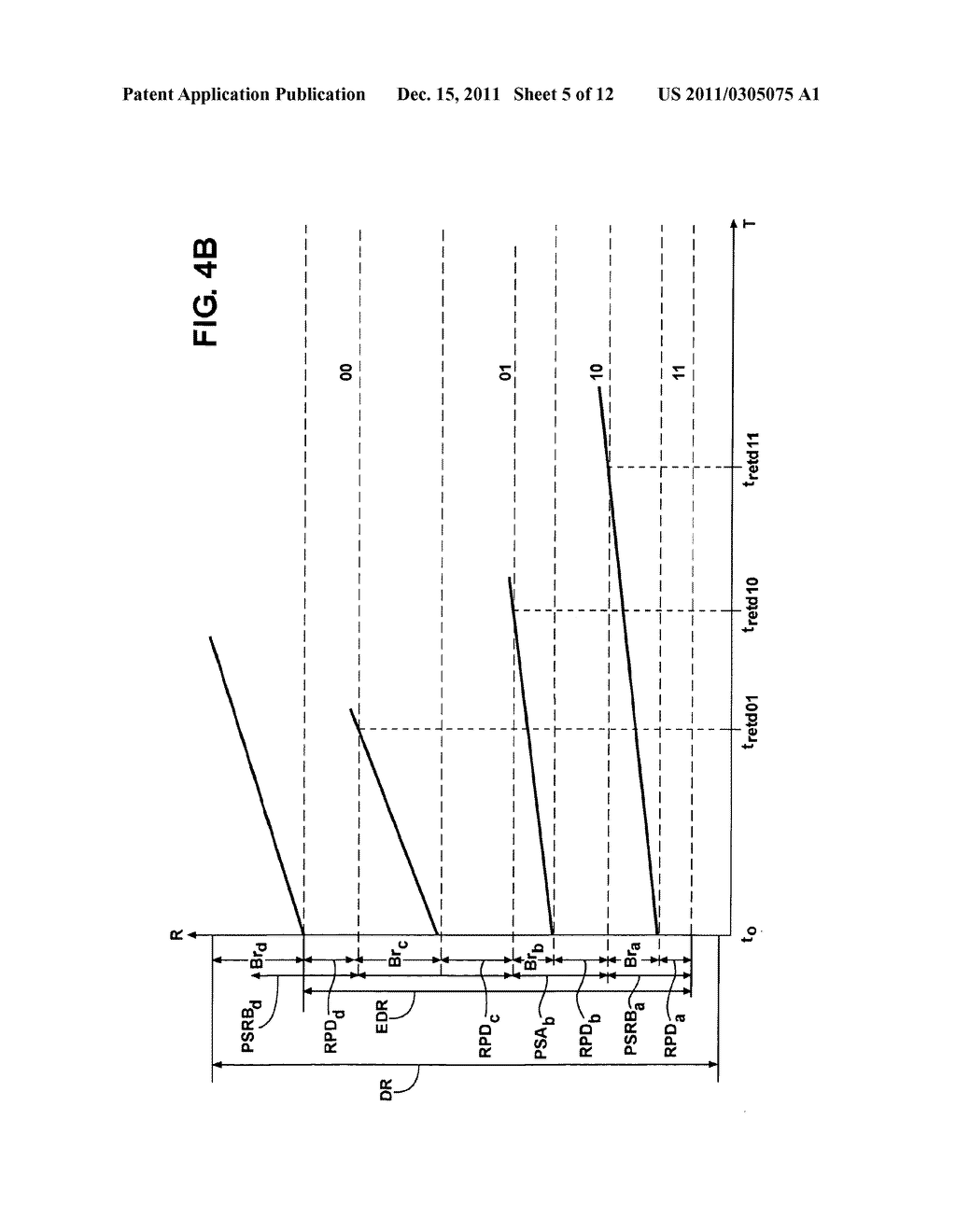 Programmable Resistance Memory - diagram, schematic, and image 06