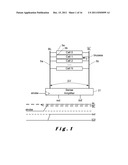 HIERARCHICAL BUFFERED SEGMENTED BIT-LINES BASED SRAM diagram and image