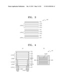 SEMICONDUCTOR MEMORY DEVICE diagram and image