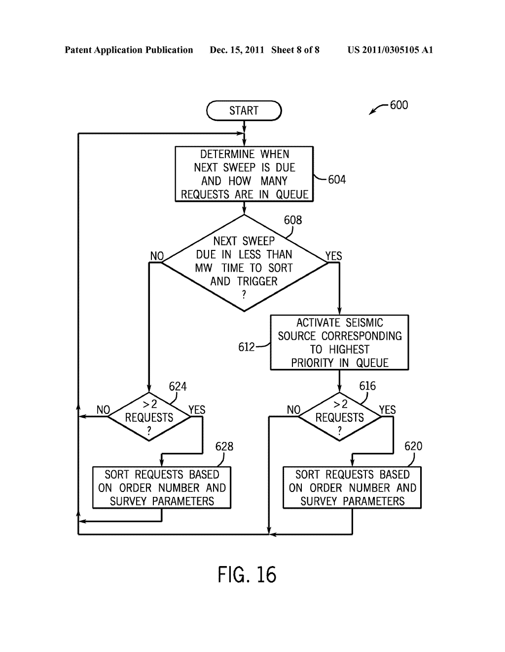 CONTROLLING SEISMIC SOURCES IN CONNECTION WITH A SEISMIC SURVEY - diagram, schematic, and image 09