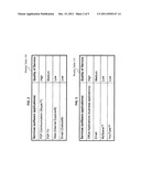 METHOD, NETWORK, AND COMPUTER PRODUCT FOR FLOW BASED QUALITY OF SERVICE diagram and image