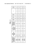 APPARATUS FOR TRANSMITTING PACKET diagram and image