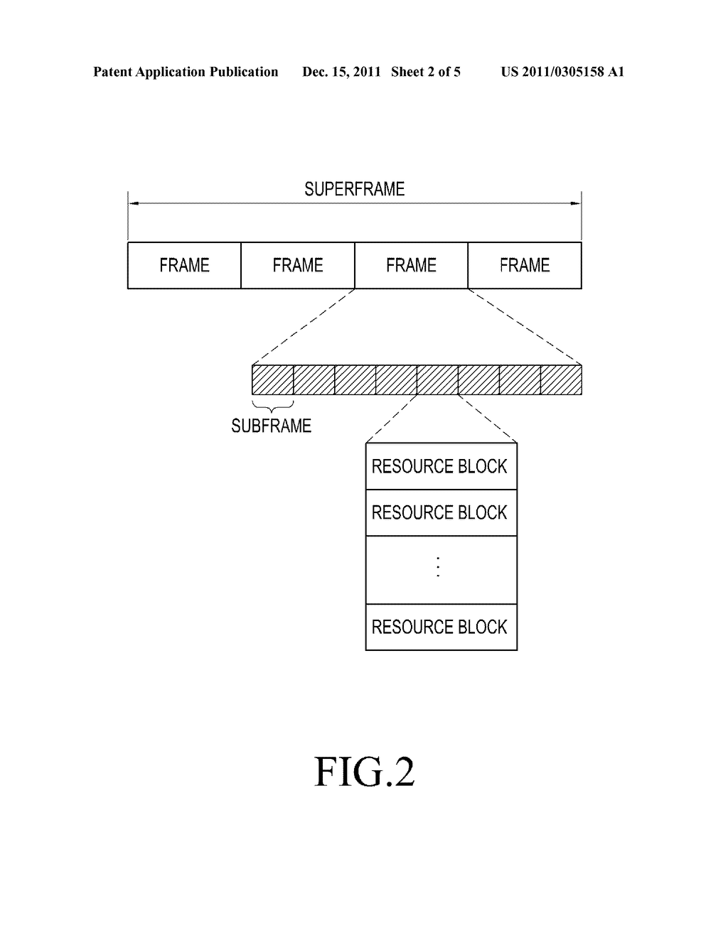 METHOD AND APPARATUS FOR TRANSMITTING/RECEIVING MULTICAST RESOURCE     ALLOCATION INFORMATION IN COMMUNICATION SYSTEM - diagram, schematic, and image 03