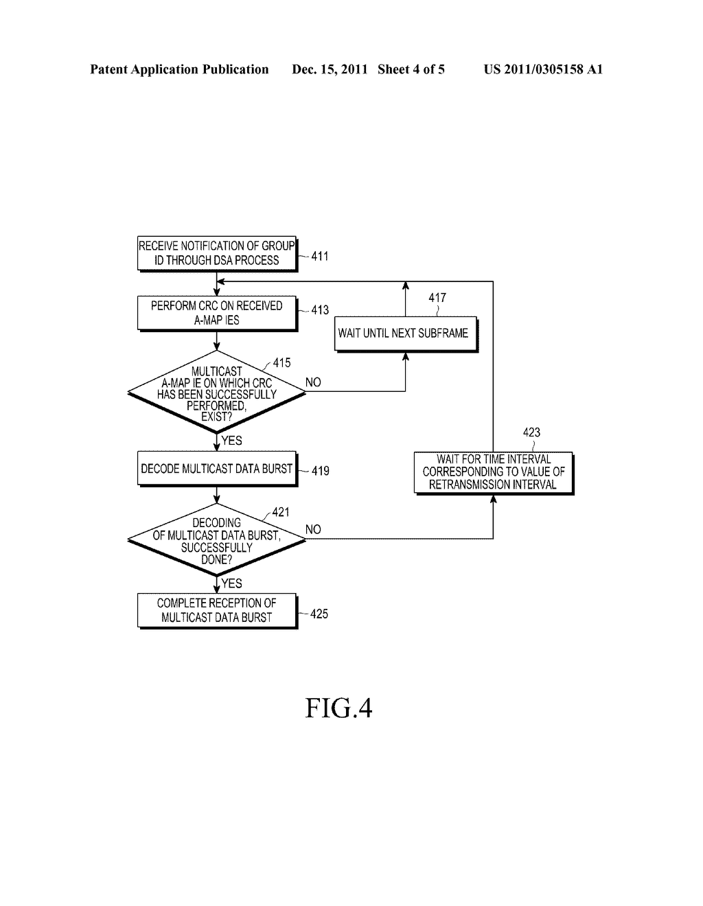 METHOD AND APPARATUS FOR TRANSMITTING/RECEIVING MULTICAST RESOURCE     ALLOCATION INFORMATION IN COMMUNICATION SYSTEM - diagram, schematic, and image 05