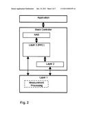 METHOD FOR CONTROLLING MEASUREMENTS IN A WIRELESS TELECOMMUNICATIONS     TERMINAL diagram and image