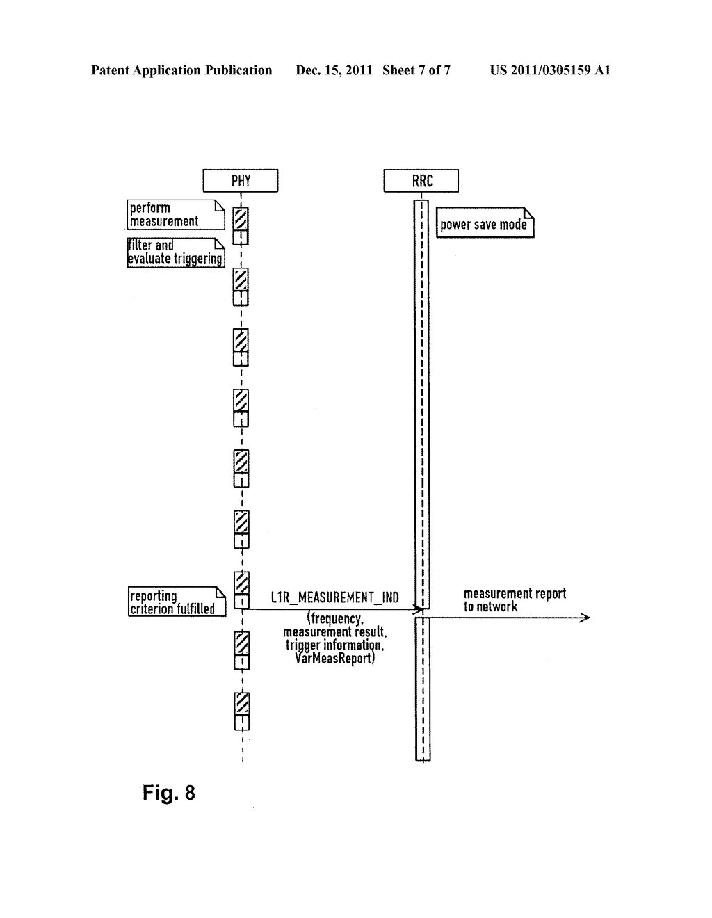 METHOD FOR CONTROLLING MEASUREMENTS IN A WIRELESS TELECOMMUNICATIONS     TERMINAL - diagram, schematic, and image 08