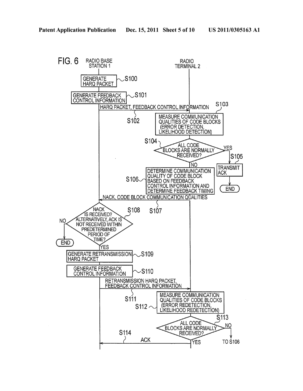 COMMUNICATION SYSTEM, COMMUNICATION APPARATUS, AND COMMUNICATION METHOD - diagram, schematic, and image 06