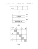 TERMINAL DEVICES AND PACKET TRANSMITTING METHOD diagram and image