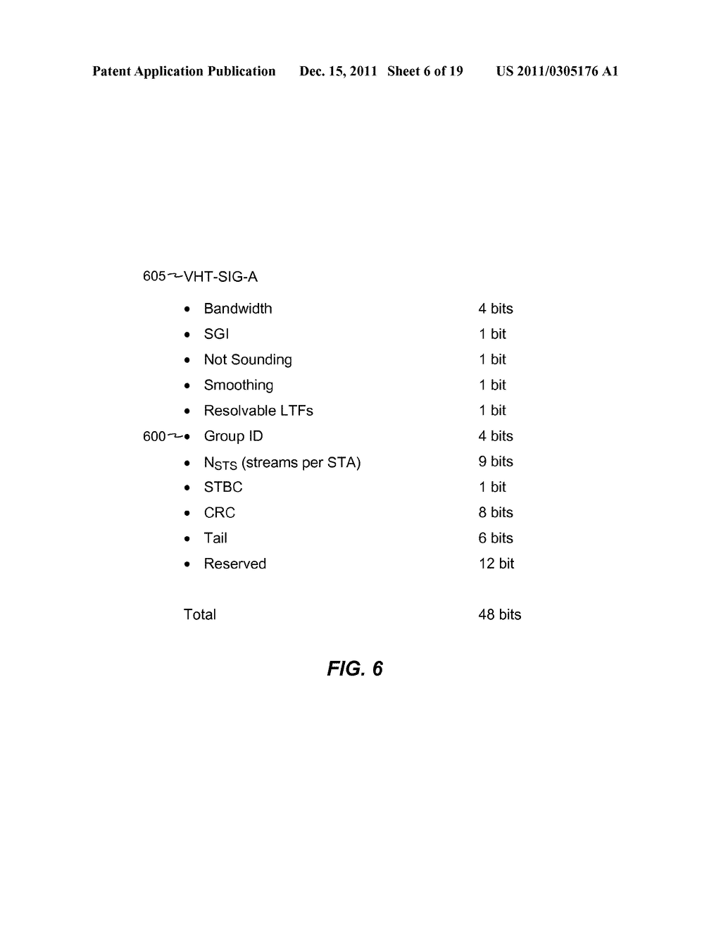 METHOD AND APPARATUS FOR SENDING VERY HIGH THROUGHPUT WLAN ACKNOWLEDGMENT     FRAMES - diagram, schematic, and image 07