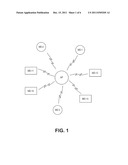 RESPONSE MECHANISMS FOR WIRELESS NETWORKS USING WIDE BANDWIDTH diagram and image