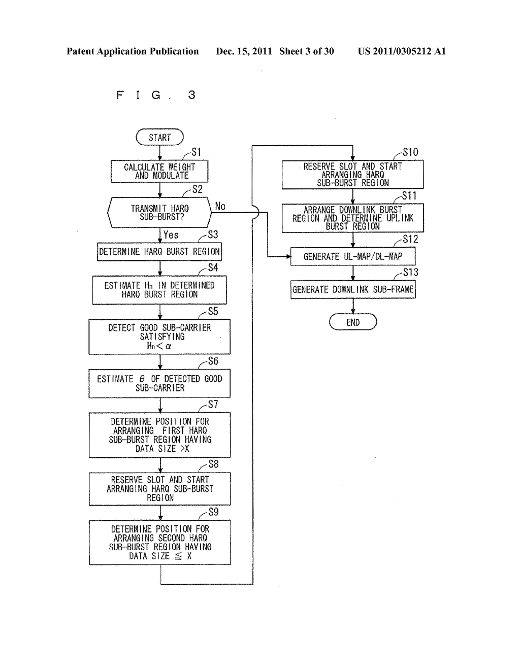 BASE STATION, METHOD FOR ARRANGING SUB BURST REGION IN BASE STATION,     METHOD FOR DETERMINING TERMINAL TO BE COMMUNICATED WITH, AND METHOD FOR     ALLOCATING DOWNLINK BURST REGION - diagram, schematic, and image 04