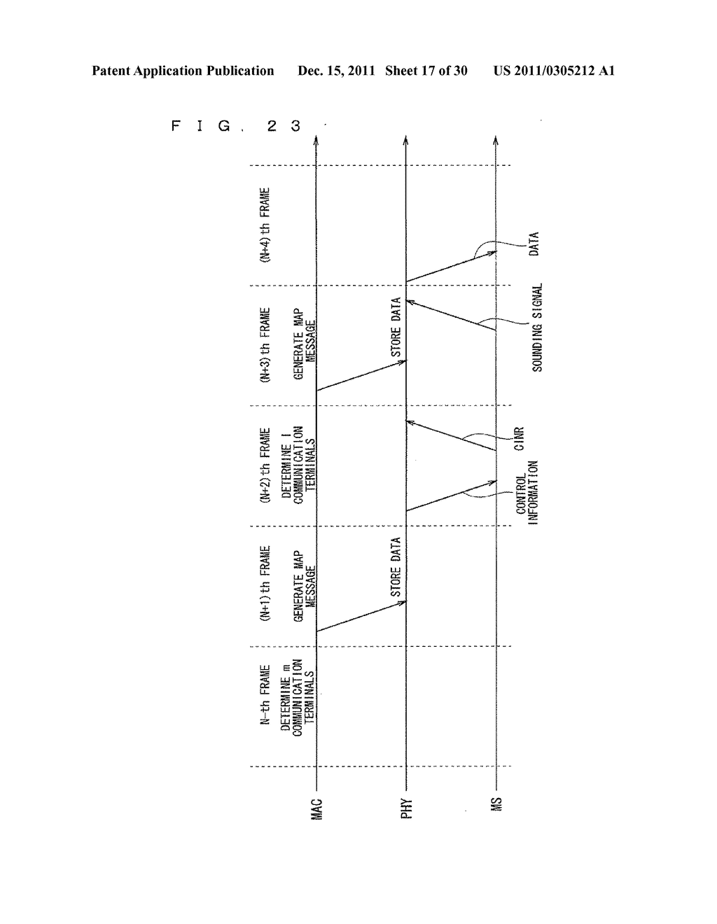 BASE STATION, METHOD FOR ARRANGING SUB BURST REGION IN BASE STATION,     METHOD FOR DETERMINING TERMINAL TO BE COMMUNICATED WITH, AND METHOD FOR     ALLOCATING DOWNLINK BURST REGION - diagram, schematic, and image 18