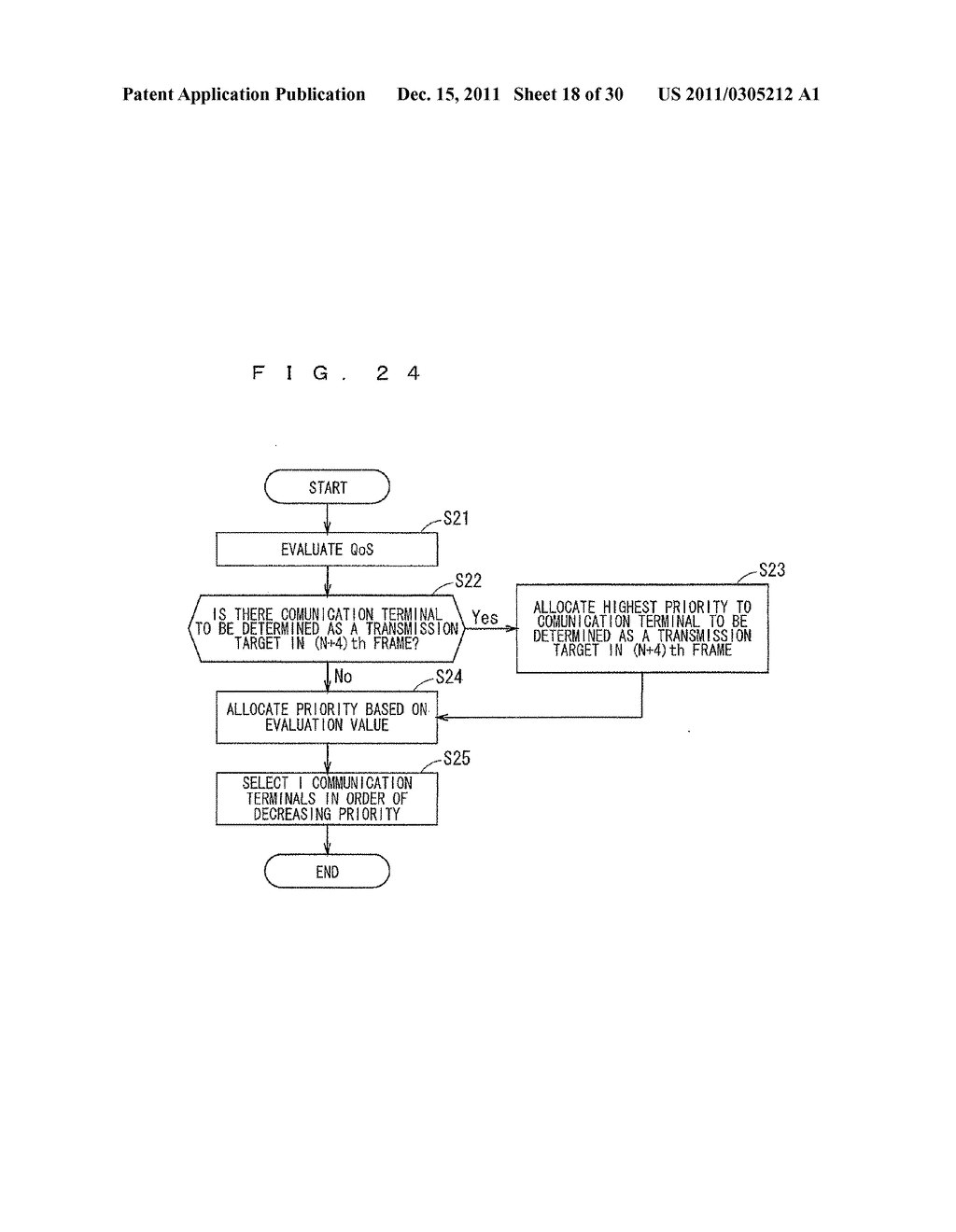 BASE STATION, METHOD FOR ARRANGING SUB BURST REGION IN BASE STATION,     METHOD FOR DETERMINING TERMINAL TO BE COMMUNICATED WITH, AND METHOD FOR     ALLOCATING DOWNLINK BURST REGION - diagram, schematic, and image 19