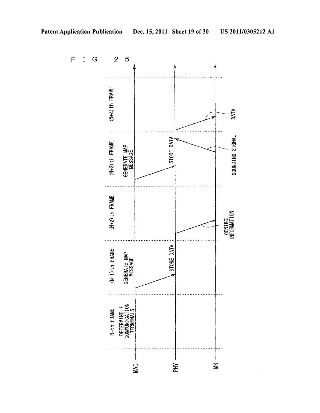 BASE STATION, METHOD FOR ARRANGING SUB BURST REGION IN BASE STATION,     METHOD FOR DETERMINING TERMINAL TO BE COMMUNICATED WITH, AND METHOD FOR     ALLOCATING DOWNLINK BURST REGION - diagram, schematic, and image 20