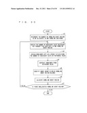 BASE STATION, METHOD FOR ARRANGING SUB BURST REGION IN BASE STATION,     METHOD FOR DETERMINING TERMINAL TO BE COMMUNICATED WITH, AND METHOD FOR     ALLOCATING DOWNLINK BURST REGION diagram and image