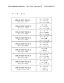 BASE STATION, METHOD FOR ARRANGING SUB BURST REGION IN BASE STATION,     METHOD FOR DETERMINING TERMINAL TO BE COMMUNICATED WITH, AND METHOD FOR     ALLOCATING DOWNLINK BURST REGION diagram and image